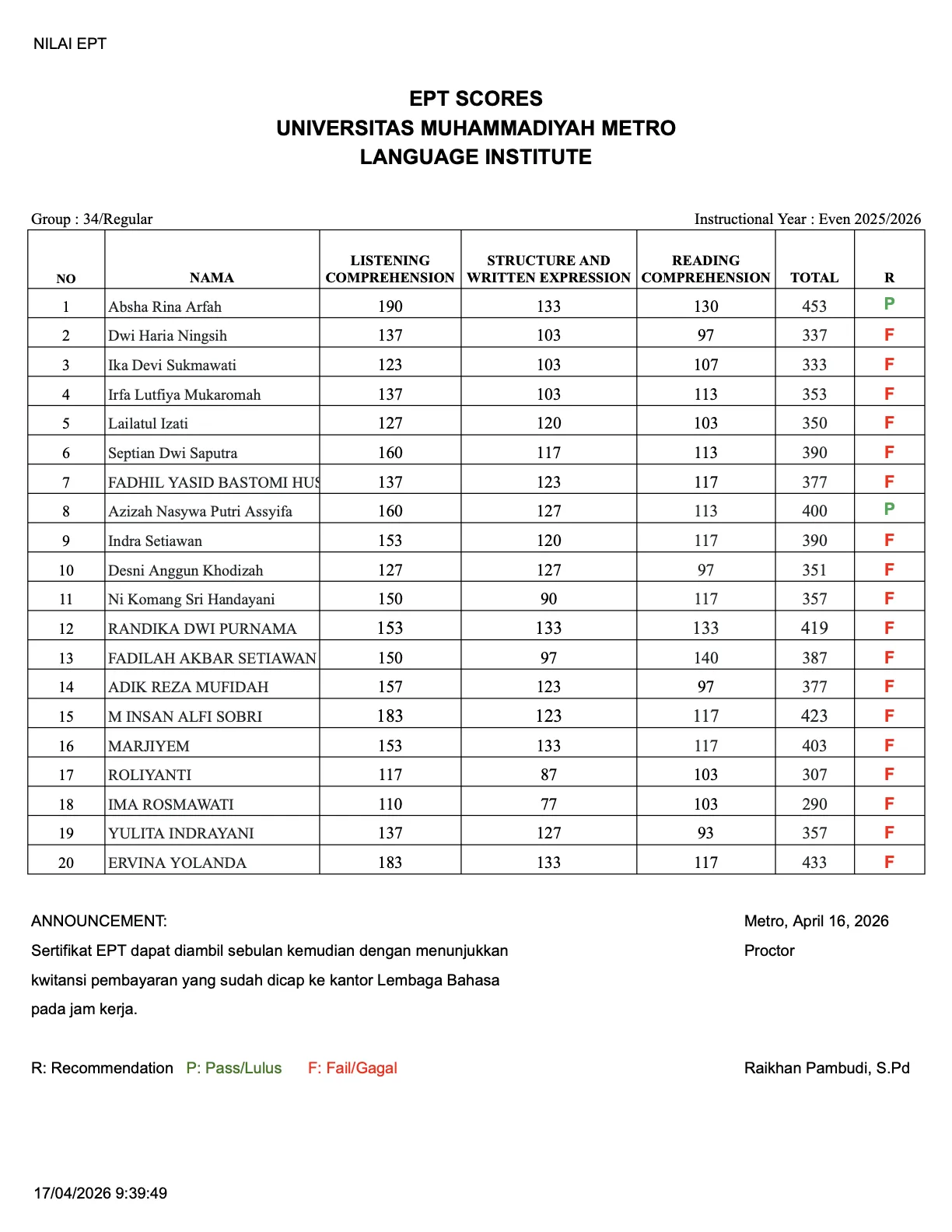 Nilai Tes EPT Lembaga Bahasa Grup 34