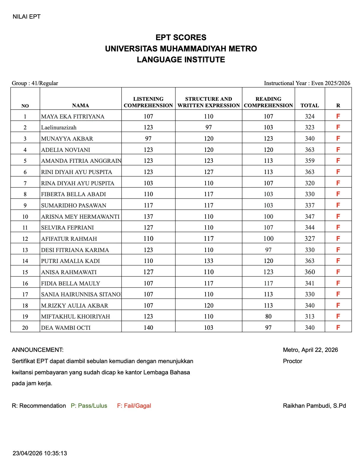 Nilai Tes EPT Lembaga Bahasa Grup 41